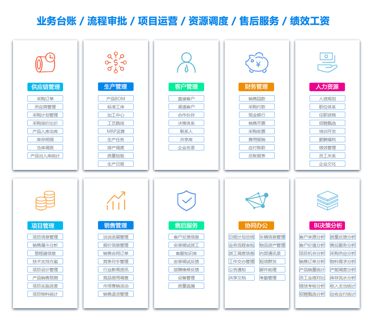 沧州出差管理软件